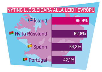 gr_384_island_leidandi_i_ljosleidara_drupal_featured.png